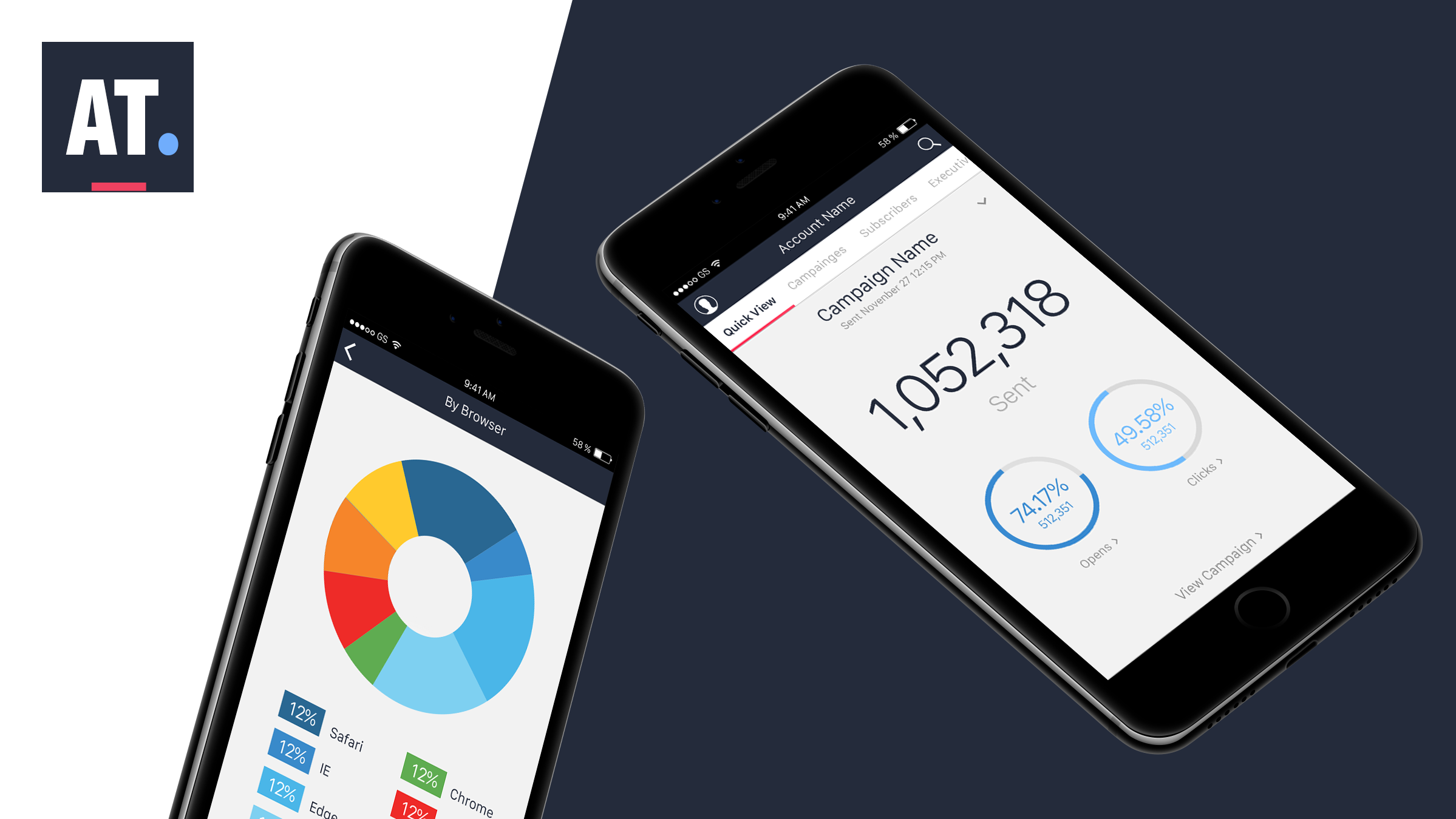 ActiveTrail Mobile App
